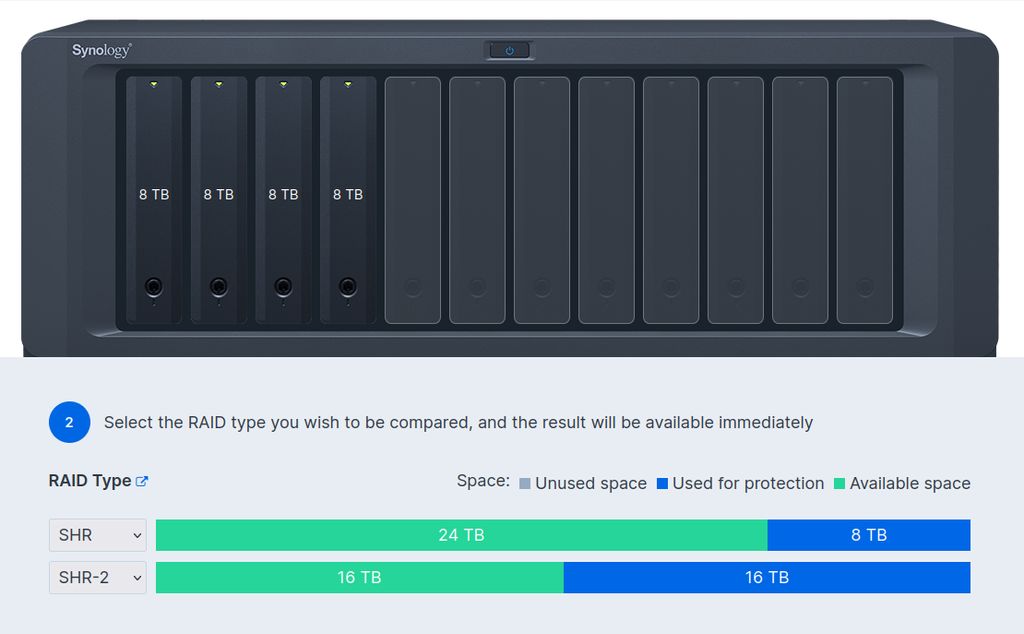 A screenshot from the Synology Raid Calculator tool that shows a comparison between SHR and SHR-2 raid options.